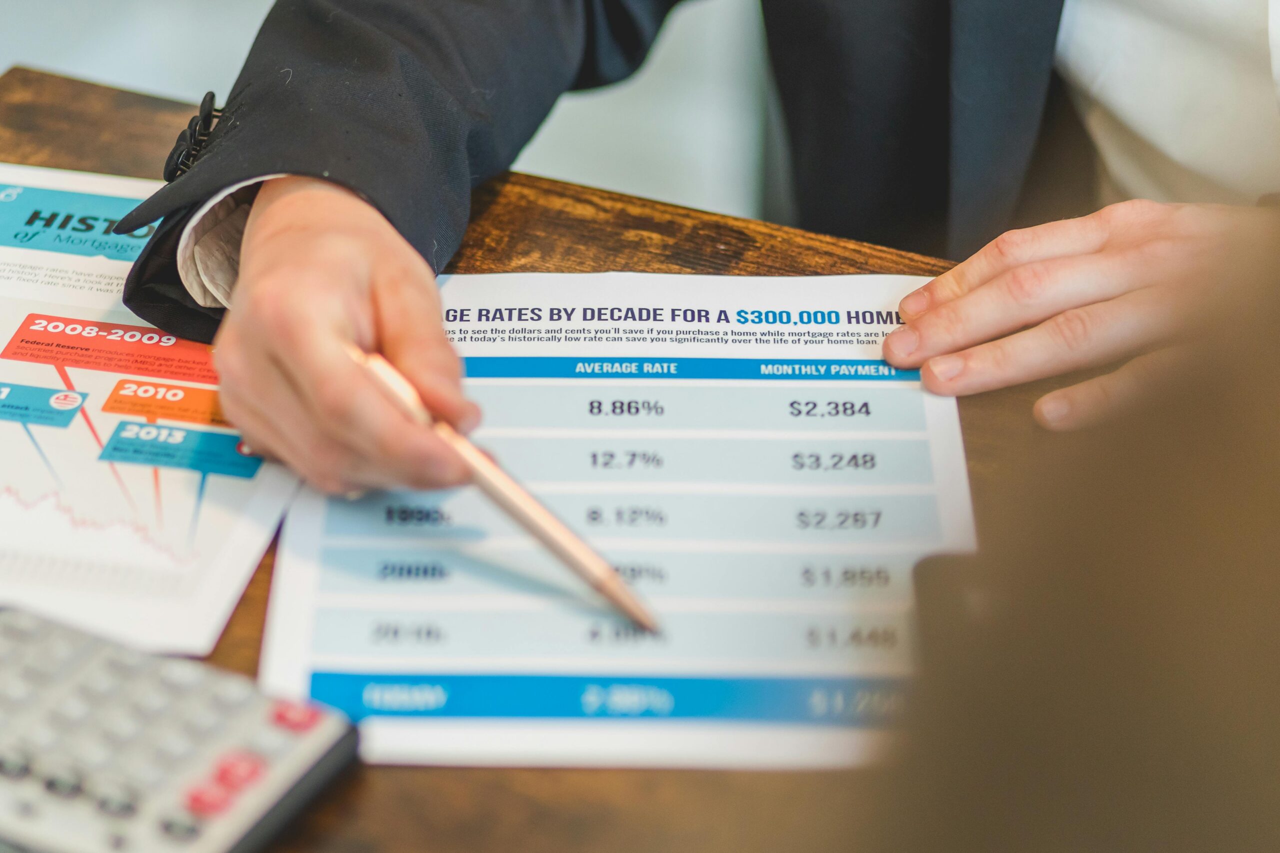 Develop a Robust Investment Plan